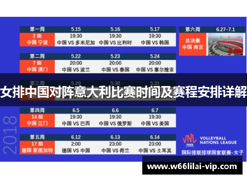 女排中国对阵意大利比赛时间及赛程安排详解 女排中国对阵意大利比赛时间及赛程安排详解